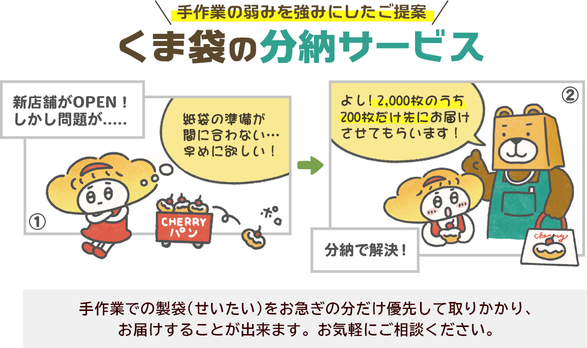 分納サービス