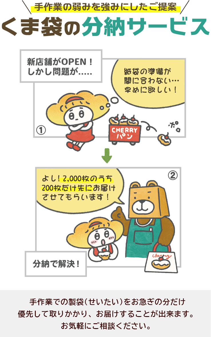 分納サービス